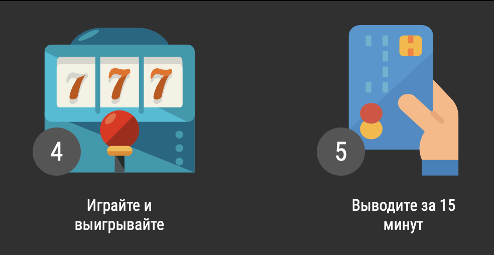 Виды игровых автоматов в Riobet